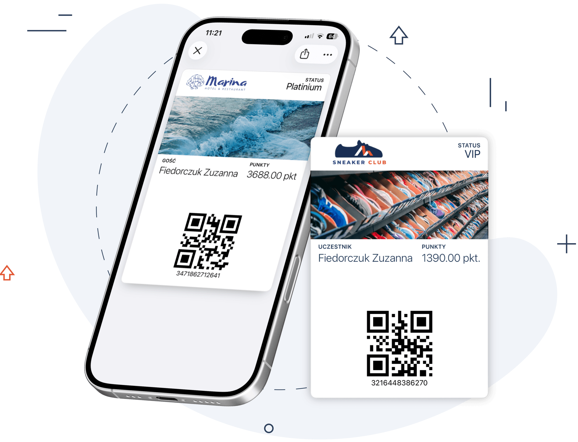 cyfrowa karta lojalnościowa wallet