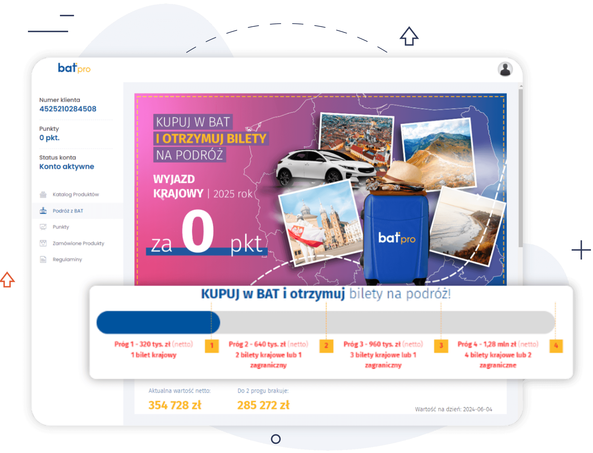 konkurs w programie wsparcia sprzedaży b2b