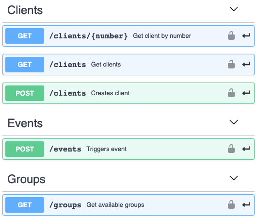 Dokumentacja API