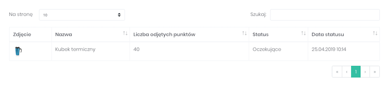 Zrzut ekranu prezentujący historię zamówionych nagród