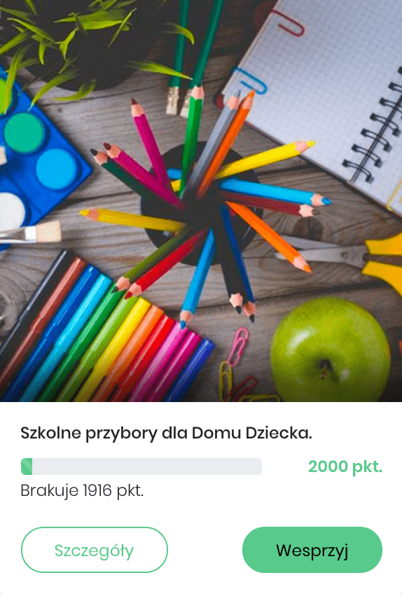 Cel grupowy w Module Klienta