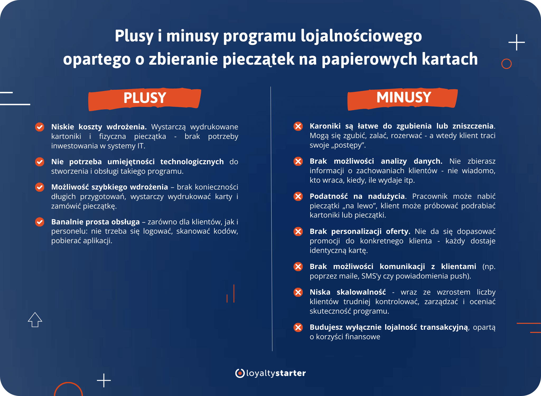 Zbieranie pieczątek plusy i minusy baner