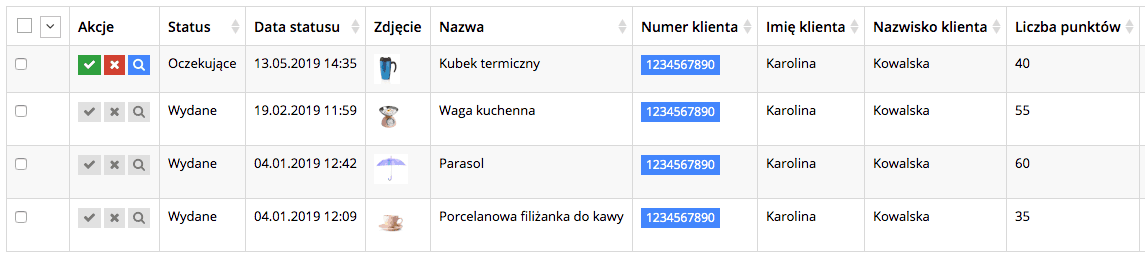 Grafika przedstawiająca zestawienie zamówionych i wydanych nagród w aplikacji Loyalty Starter, służącej do obsługi programów lojalnościowych.