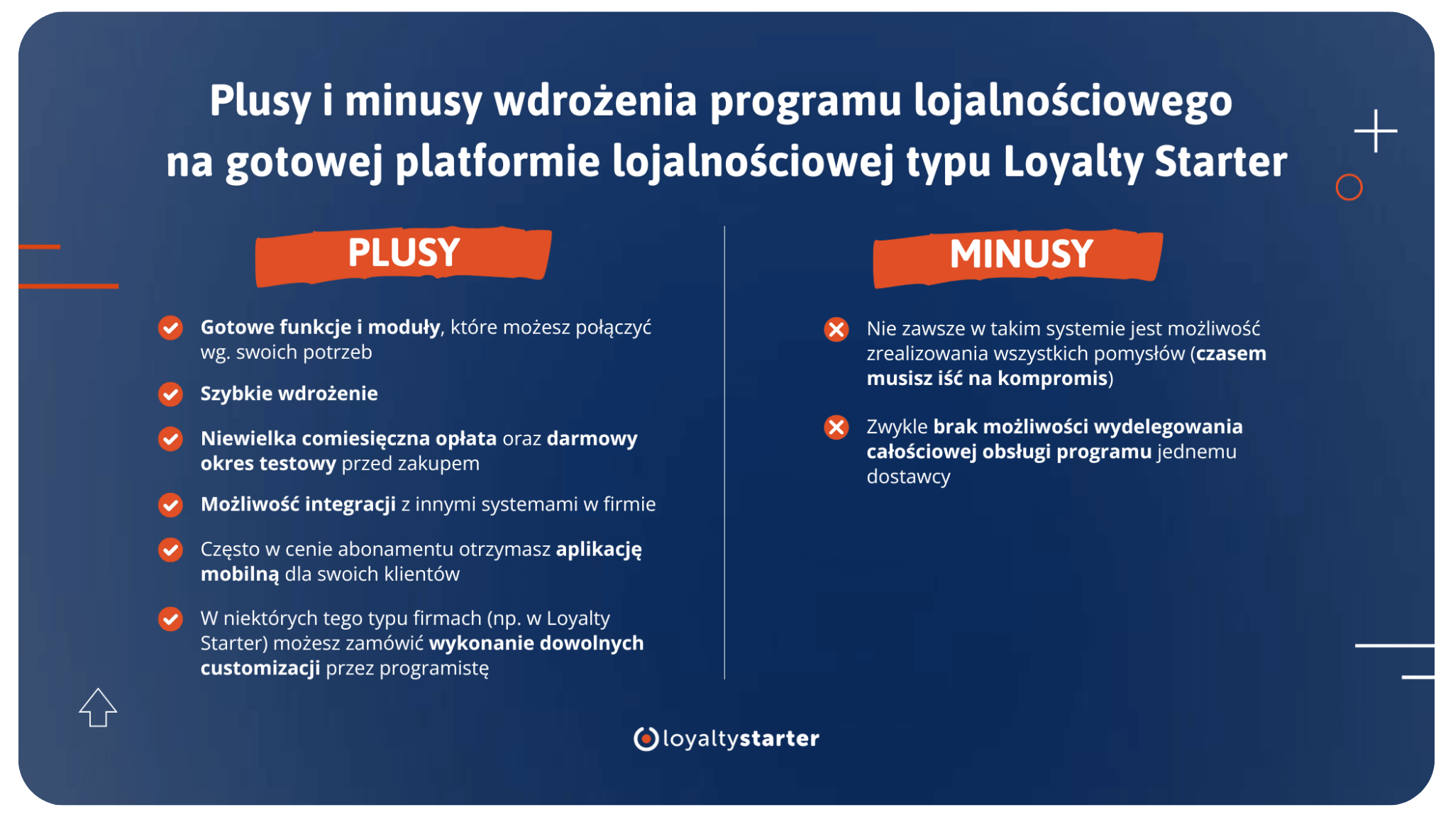 Jak uruchomić program lojalnościowy? Plusy i minusy wdrożenia programu lojalnościowego na gotowej platformie lojalnościowej SaaS typu Loyalty Starter – infografika