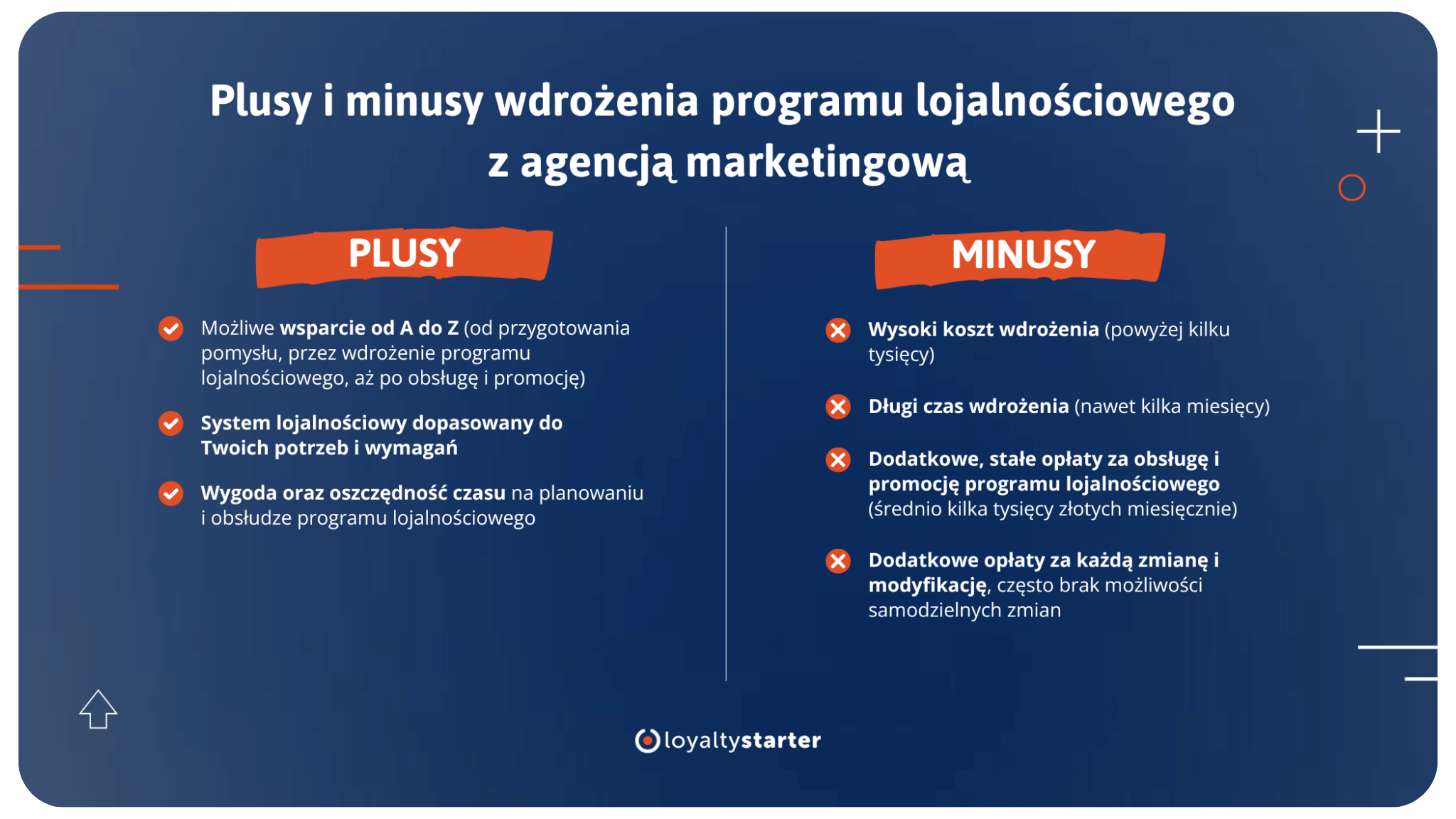 Jak uruchomić program lojalnościowy? Plusy i minusy wdrożenia programu lojalnościowego z agencją marketingową – infografika