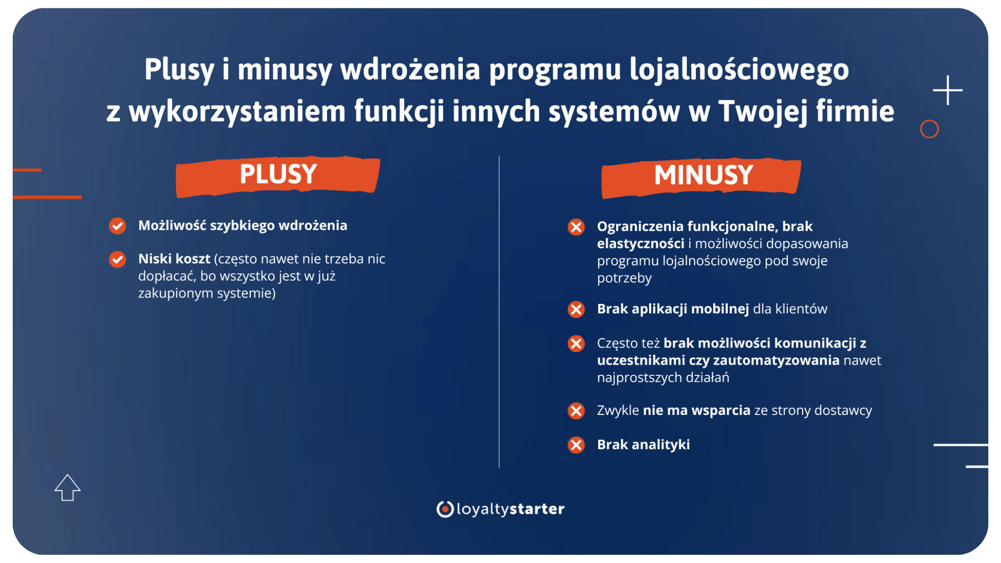 Jak uruchomić program lojalnościowy? Plusy i minusy wdrożenia programu lojalnościowego z wykorzystaniem funkcji innych systemów w Twojej firmie (np. Subiekt GT) – infografika