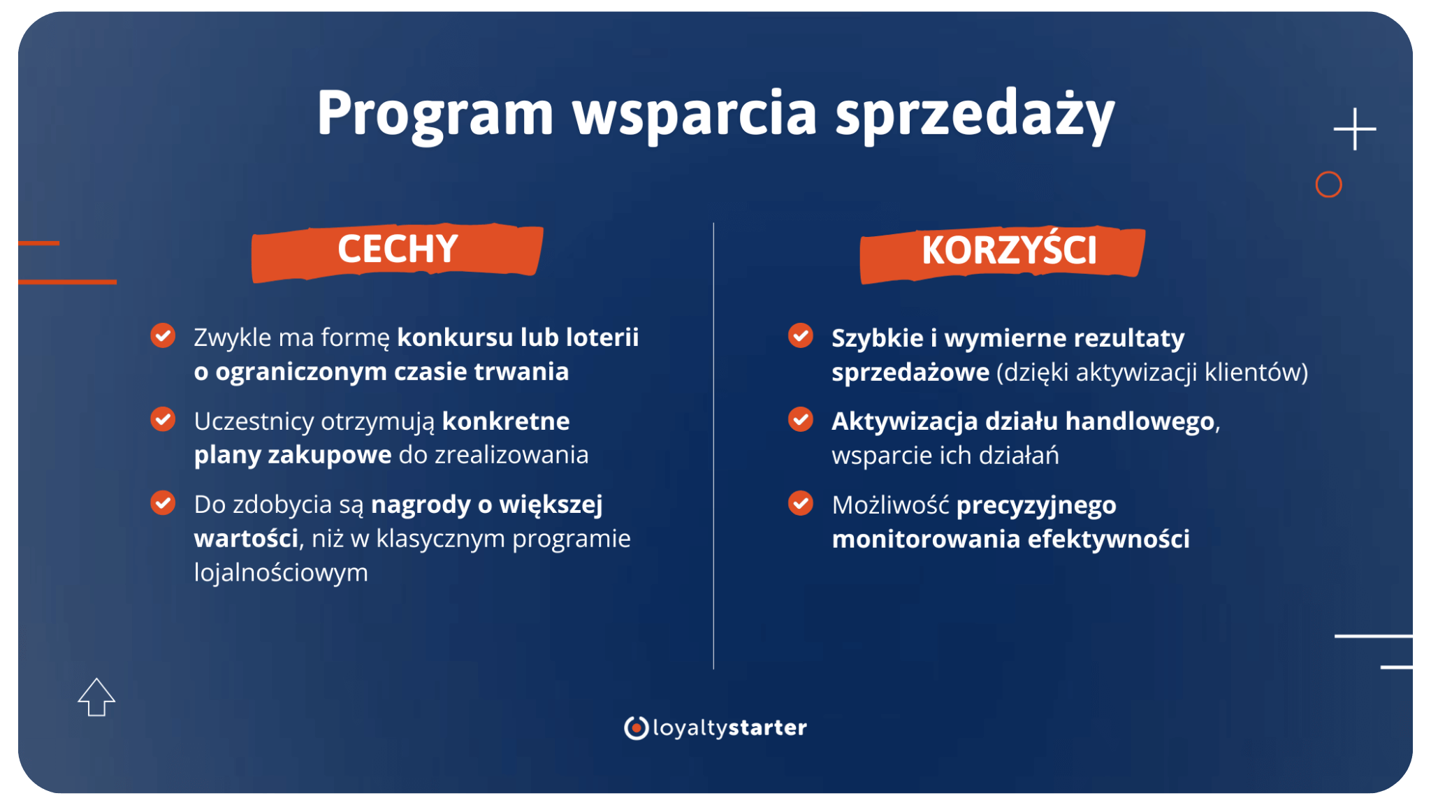 Program wsparcia sprzedaży – cechy i korzyści – baner