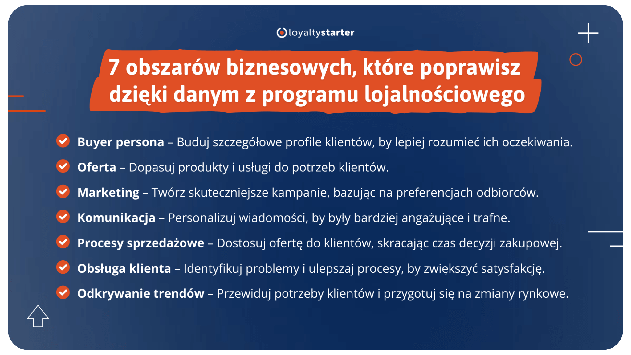 7 obszarów, które możesz poprawić dzięki danym z programu lojalnościowego – infografika