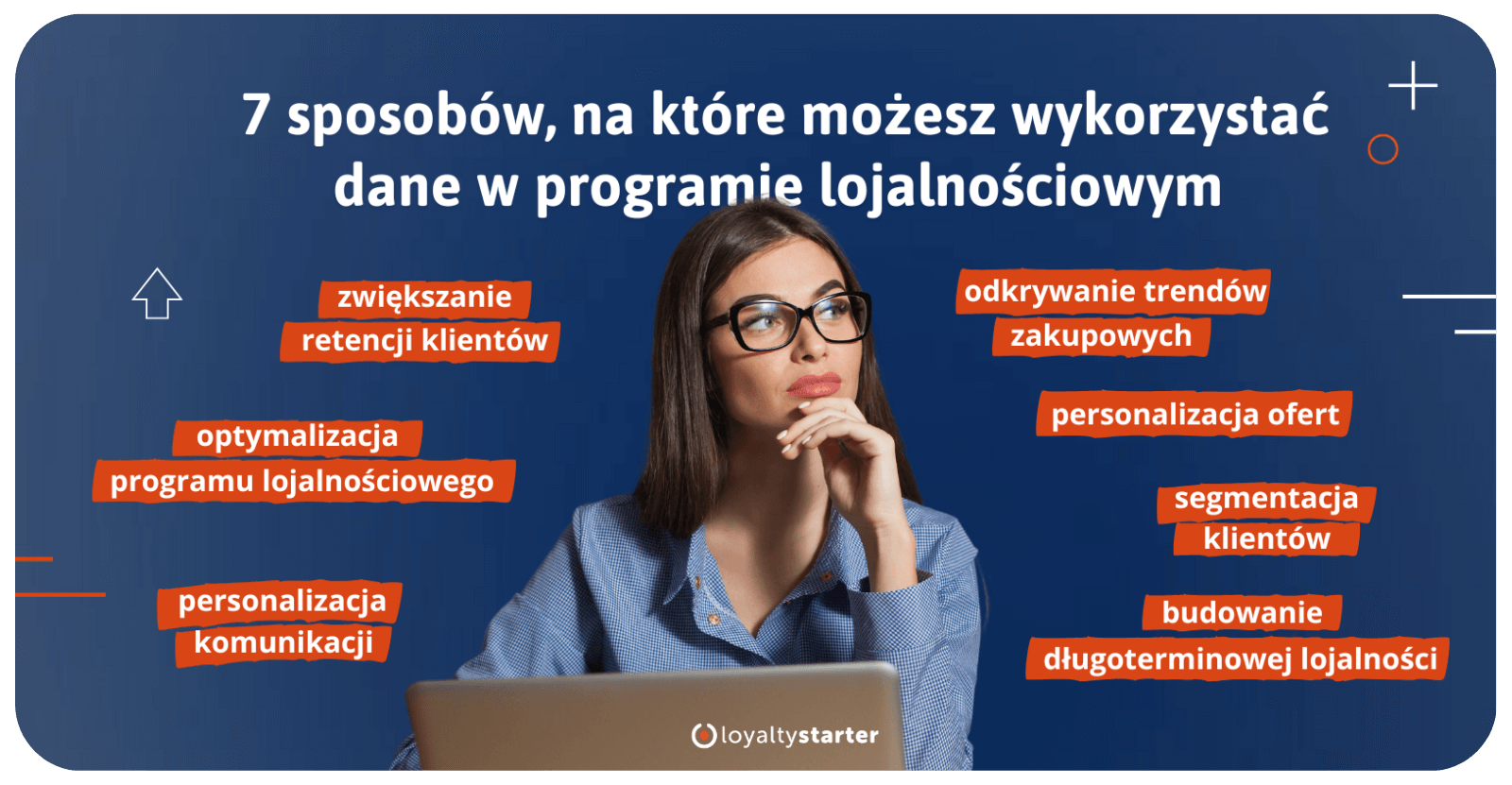 7 sposobów, na które możesz wykorzystać dane w programie lojalnościowym – infografika