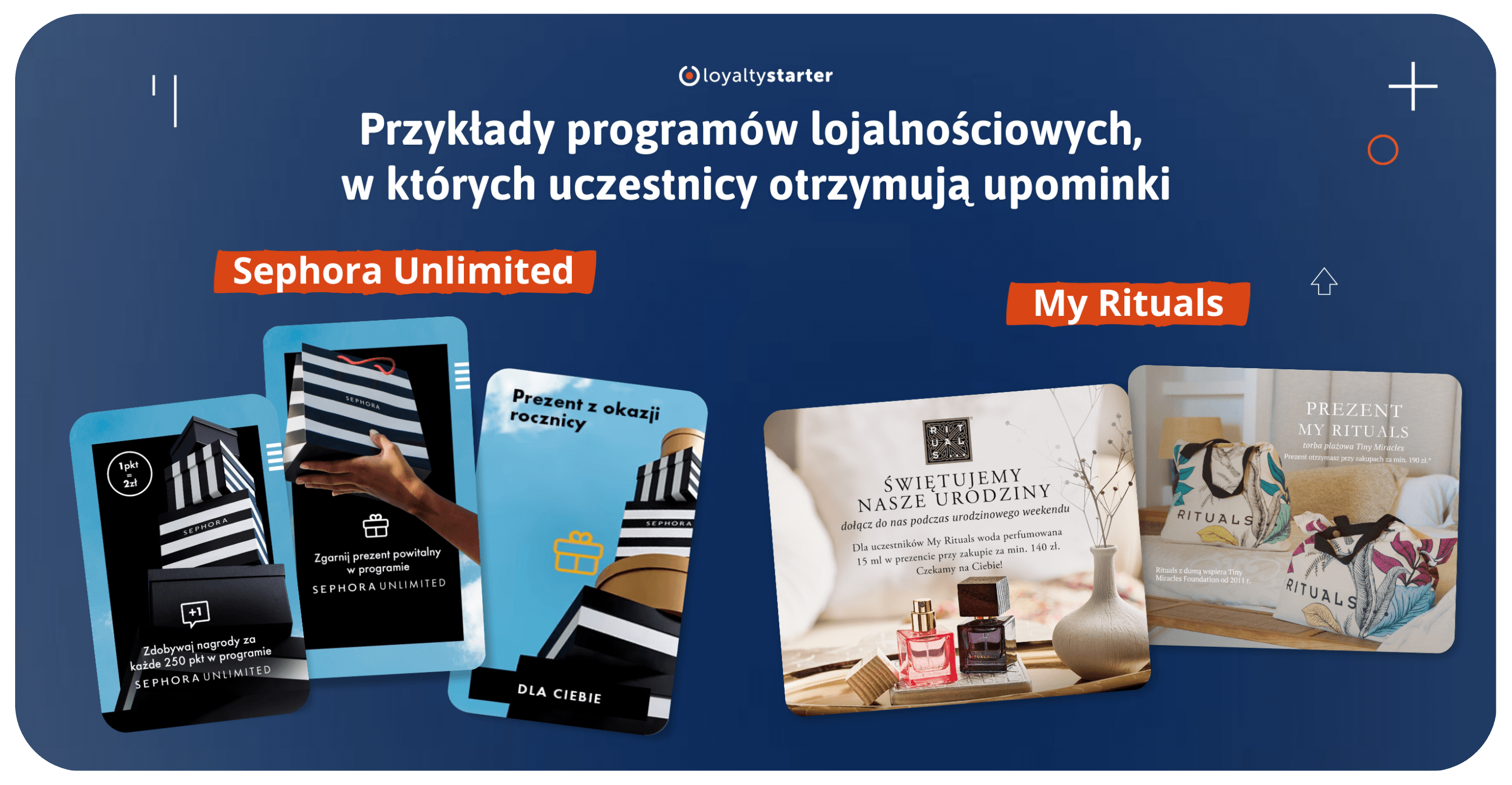 Upominki w programie lojalnościowym przykłady – infografika