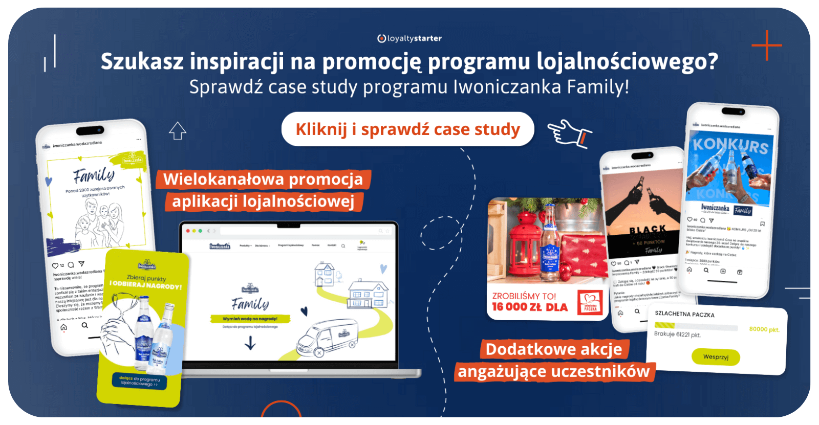 Aplikacja lojalnościowa promocja case study