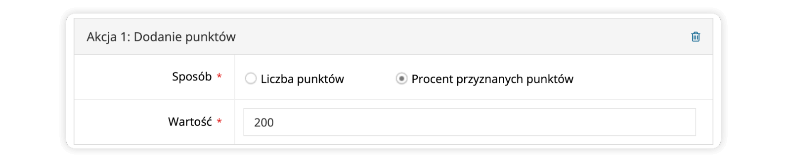 zwielokrotnianie punktów