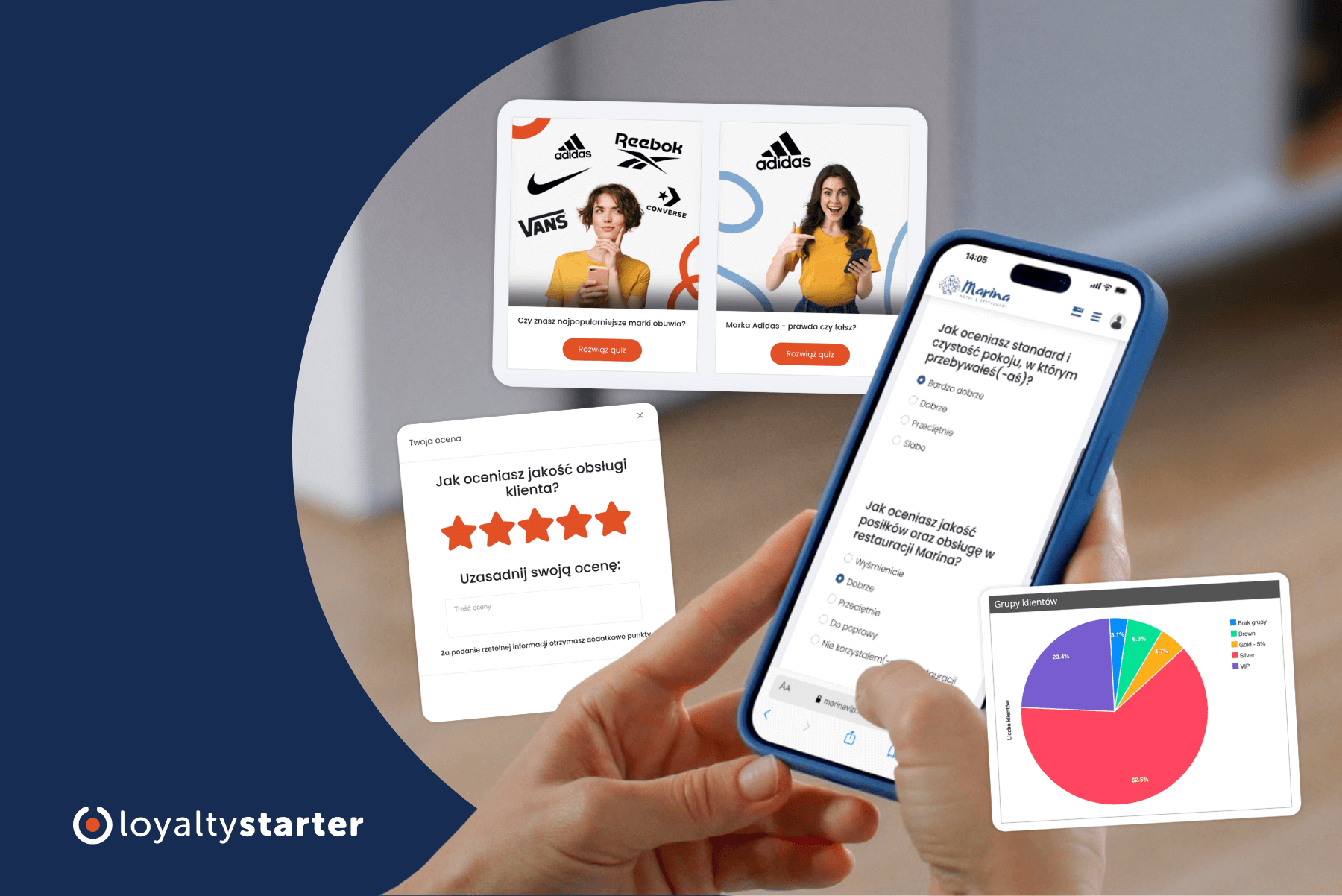 Jak zbierać dane z programu lojalnościowego