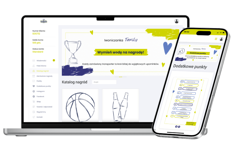case study iwoniczanka