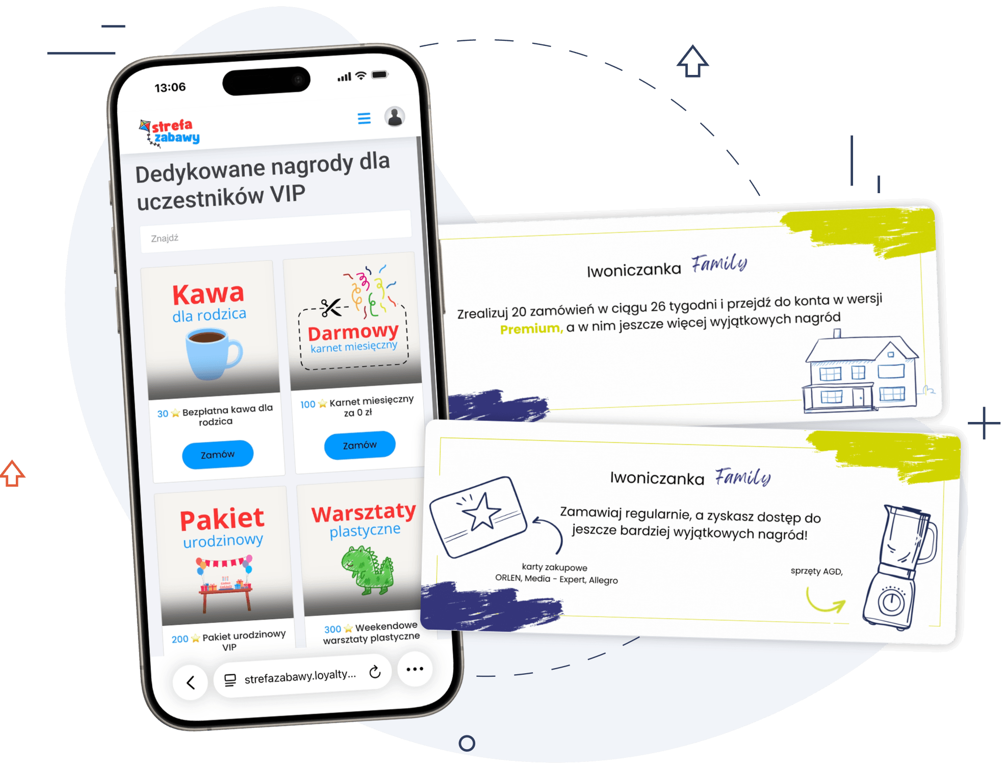 poziomy lojalnościowe w Loyalty Starter
