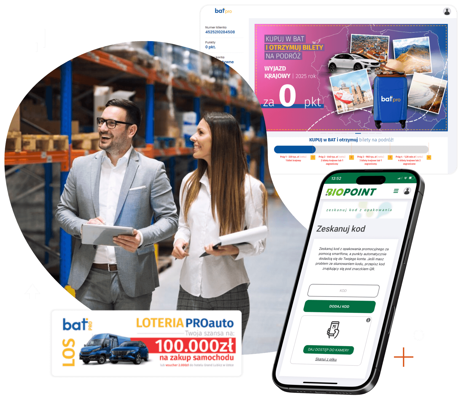 program lojalnościowy b2b w firmie handlowej hero