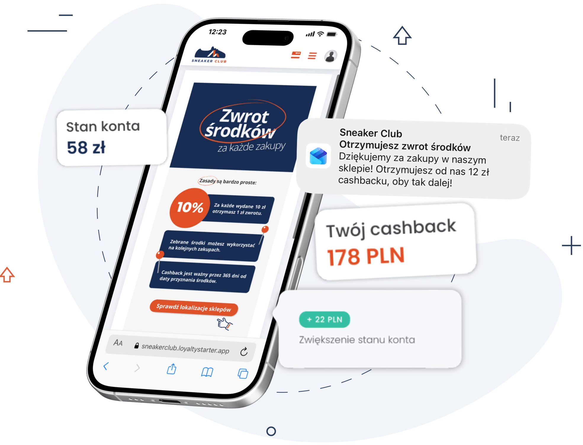 program lojalnościowy cashback