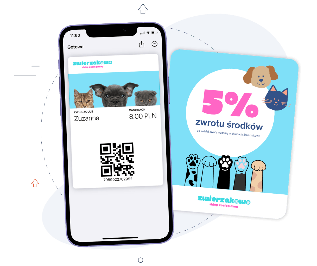 przykład programu lojalnościowego cashback