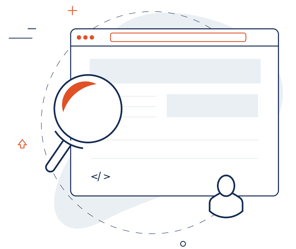 marketing automation zdarzenia