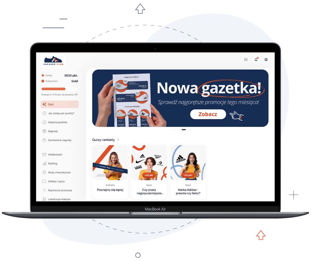 banery w panelu uczestnika programu lojalnościowego loyalty starter