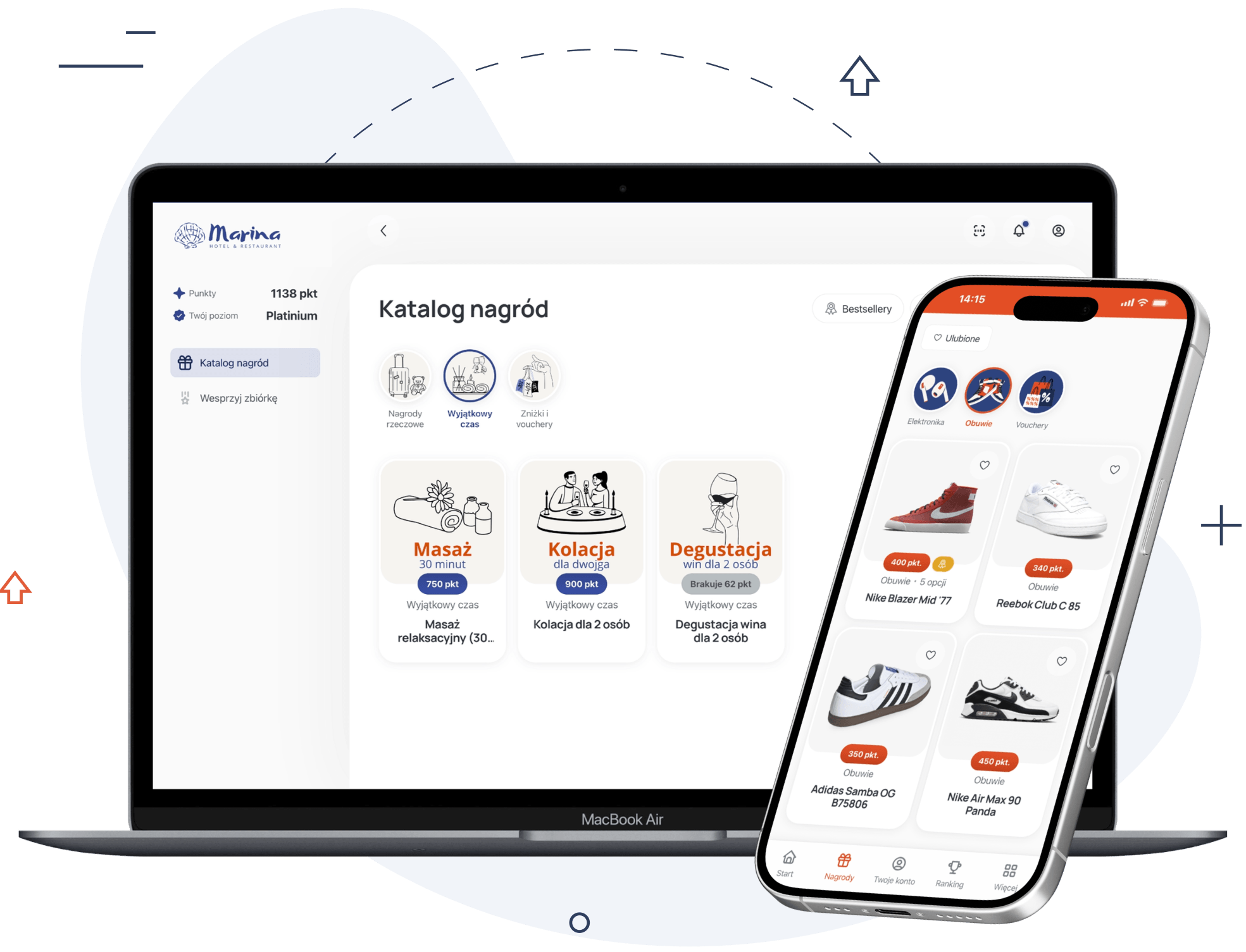 katalog nagród w programie lojalnościowym funkcje loyalty starter