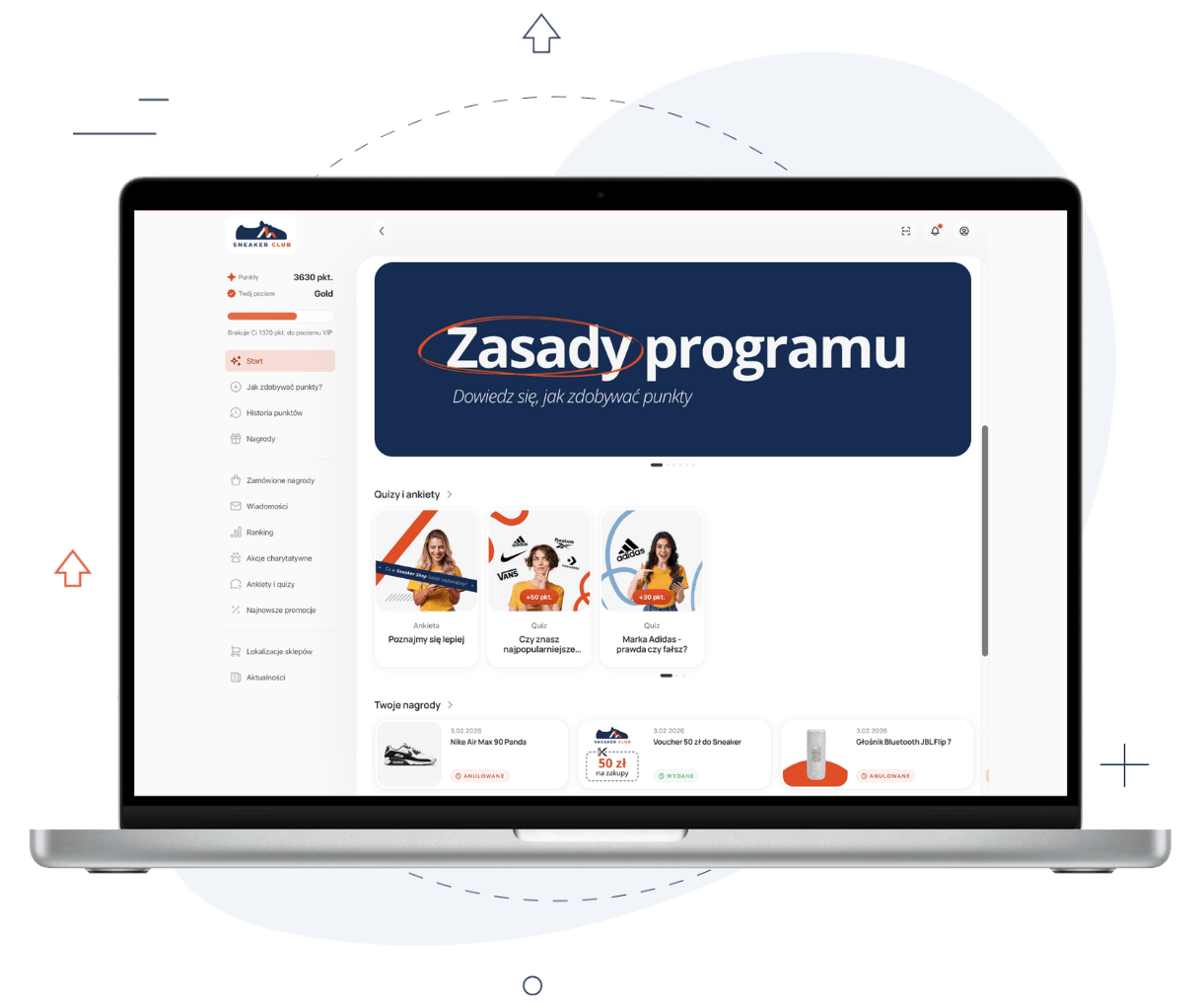 personalizacja w programie lojalnościowym 2